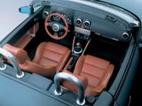 2003 Audi TT Roadster